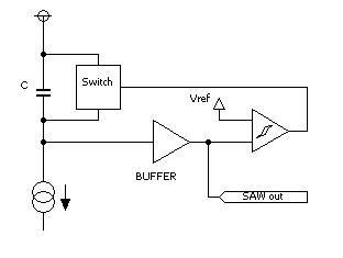 reset-vco-model.png